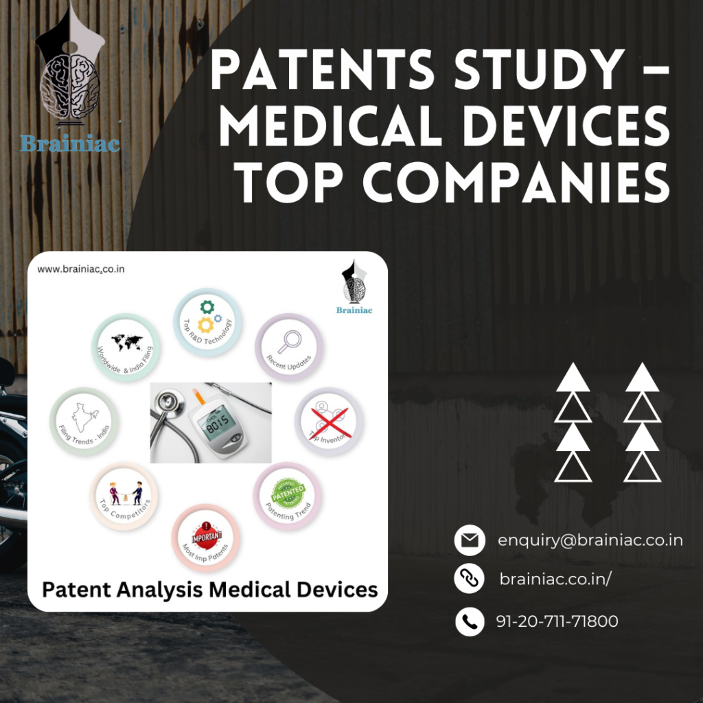 Patents Study – Medical Devices Top Companies